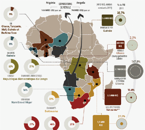 Référendum en Suisse : l’Initiative sur les «multinationales responsables» divise