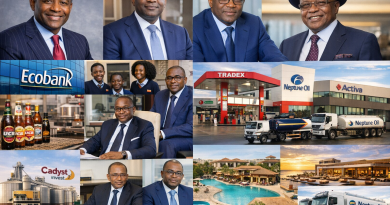 🇨🇲Cameroon : les champions nationaux à l’assaut du monde, catalyseurs d’une intégration économique africaine en marche